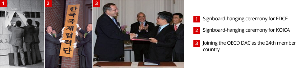 Signboard-hanging ceremony for EDCF, Signboard-hanging ceremony for KOICA, Joining the OECD DAC as the 24th member country